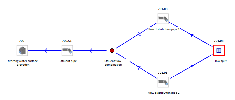Flow split sample image Visual Hydraulic software