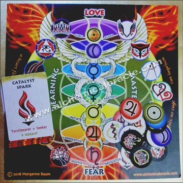 Universe of Alchemy Board, Alchemical Oracle Deck, and Round Tokens