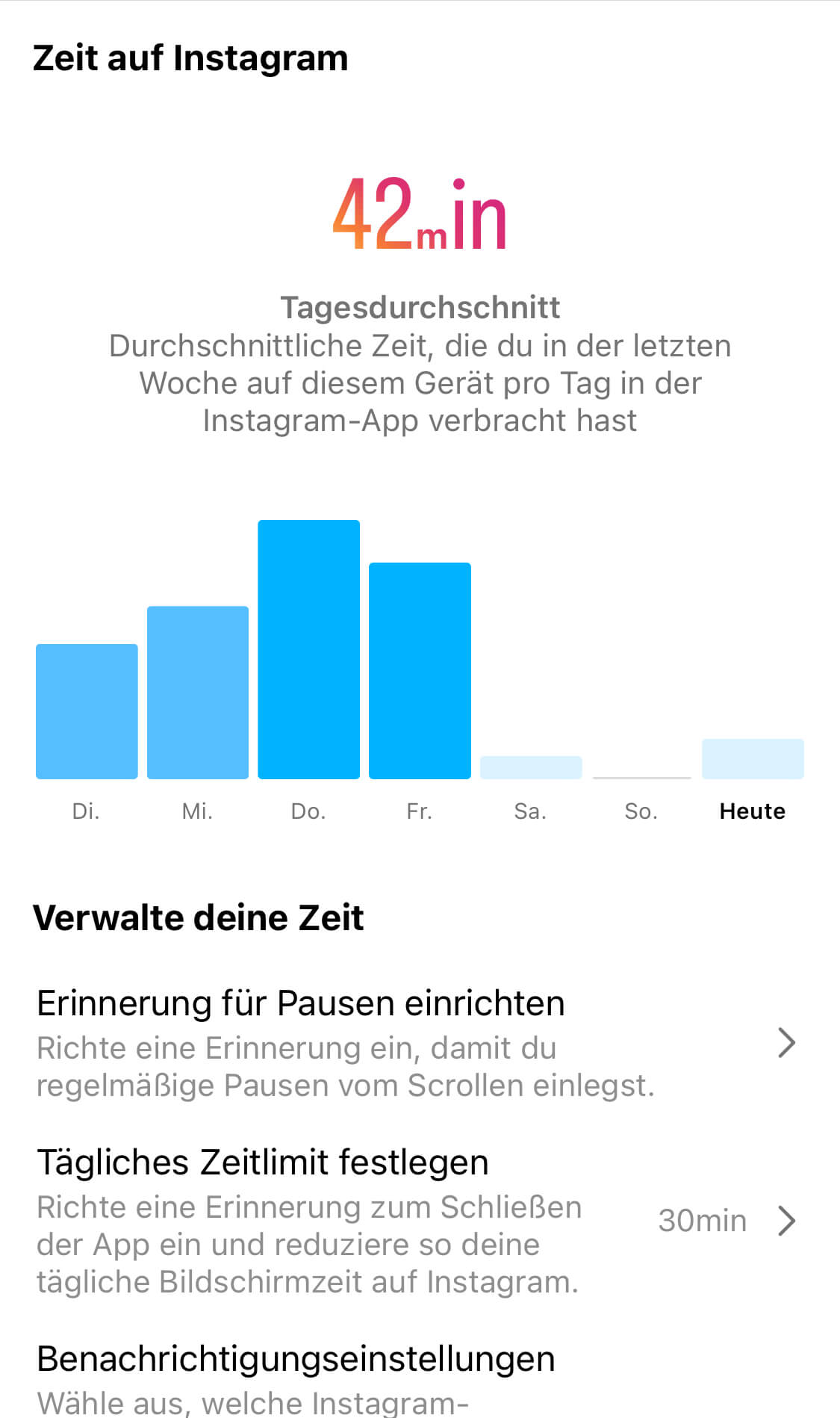 Screenshot aus Instagram, auf dem man sieht, dass die Nutzerin täglich durchschnittlich 42 Minuten lang online ist.