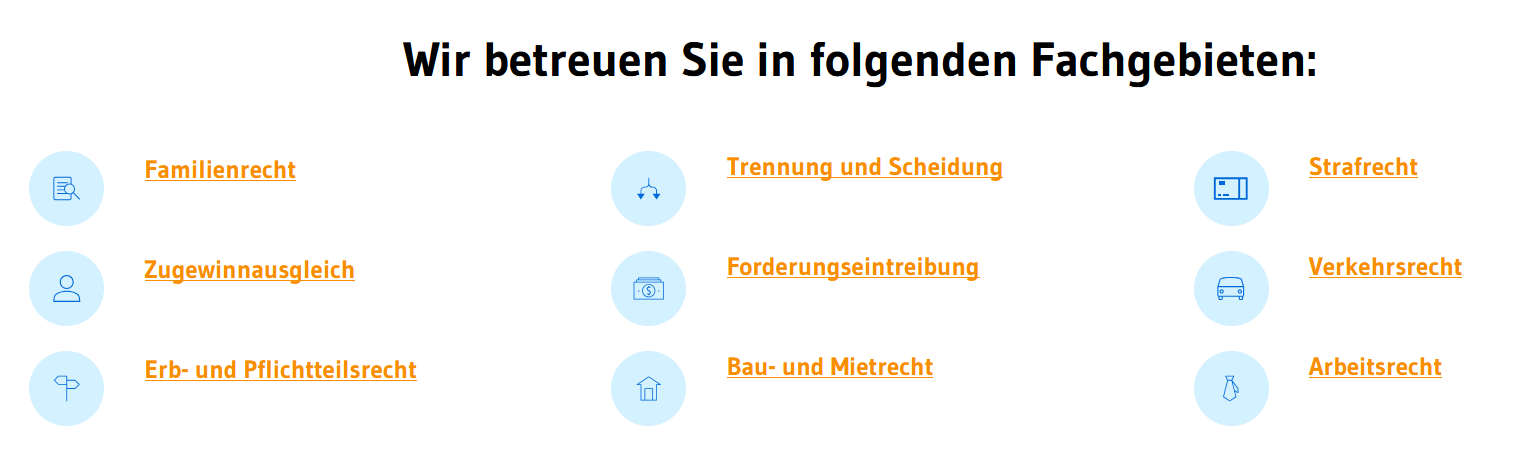 Leistungen Leistungen der Kanzlei