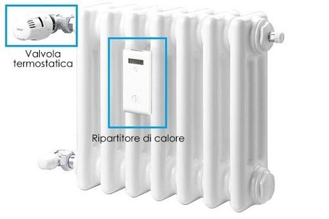 Termovalvole; valvola termostatica: ripartitore di calore; contabilizzatore