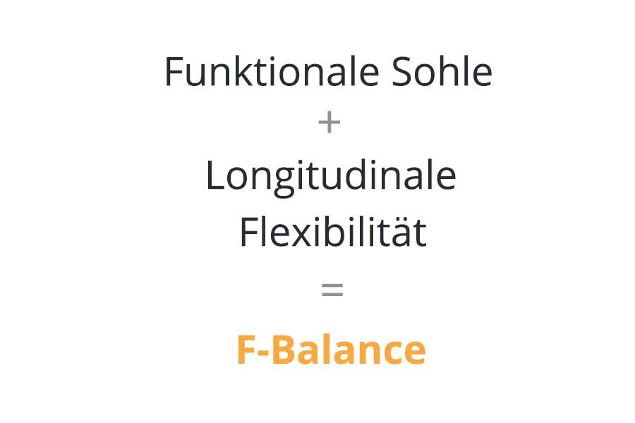 F-Balance