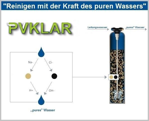 PVKLAR Photovoltaikreinigung Solarreinigung PV Photovoltaik Reinigung PVKLAR Photovoltaikreinigung Solarreinigung PV Photovoltaik Reinigung