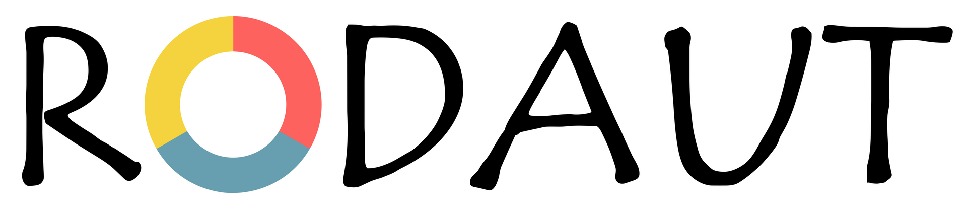 Business Intelligence Business Intelligence