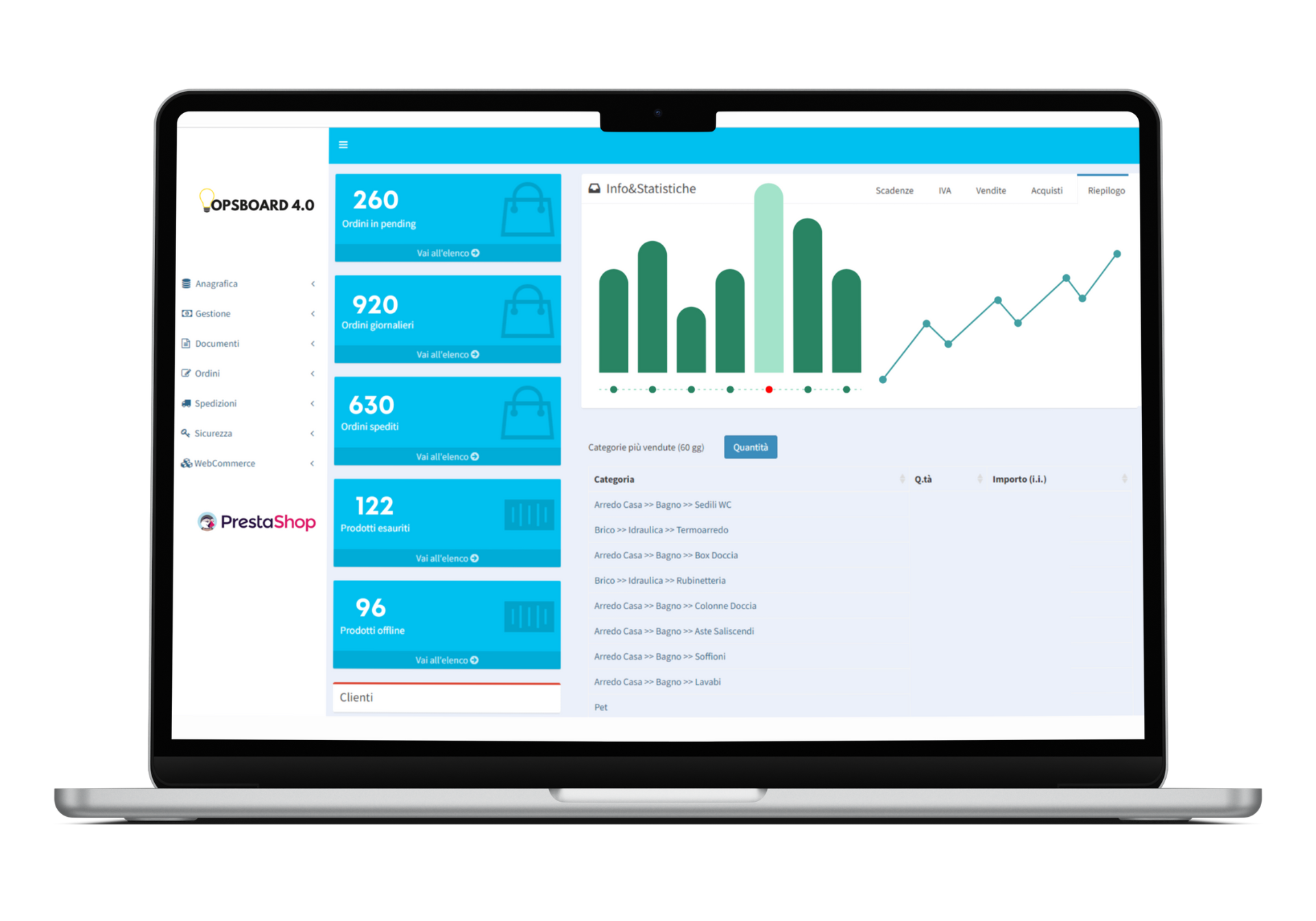 Opsboard 4.0 è stato sviluppato per soddisfare le esigenze dei rivenditori a 360°, dal negozio fisico al market online. Opsboard... Mettiamo in campo la nostra esperienza e professionalità in ambito di web design e grafica digitale per garantire eCommerce intuitivi,... Grazie agli eCommerce da noi gestiti ed all'integrazione dei principali dropshipper italiani ed esteri, siamo in grado di soddisfare qualsiasi... Porta il tuo shop sui marketplace più importanti per incrementare il tuo fatturato.Accanto ai comparatori di prezzo i marketplace come... La nostra piattaforma di eCcommerce con oltre 100.000 articoli disponibili è in grado di soddisfare la maggior parte delle richieste... Incrementa il tuo Business con Opsboard 4.0
