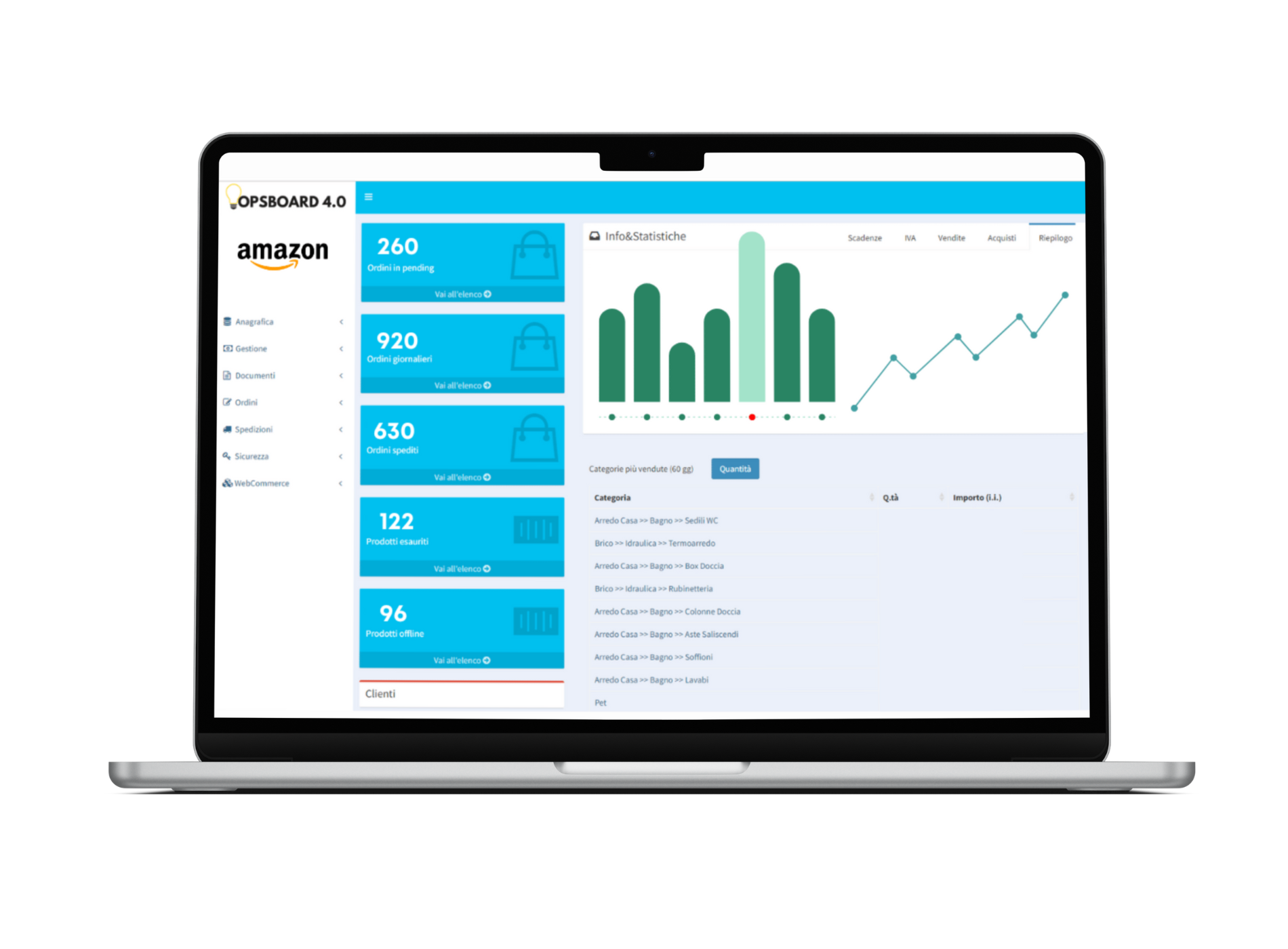Opsboard è una piattaforma di ecommerce automation in cloud, semplice ed intuitiva, progettata per gestire completamente la pubblicazione in automatico di infiniti prodotti da una singola dashboard Gestione inventario, prezzi, margini, immagini, varianti, sconti, tempi di consegna, orini, lettere di vettura e altro ancora... Tutto da un unico pannello di controllo... Per la vendita in Italia e all'estero Dashboard facile veloce intuitiva Stoploop e Opsboard 4.0