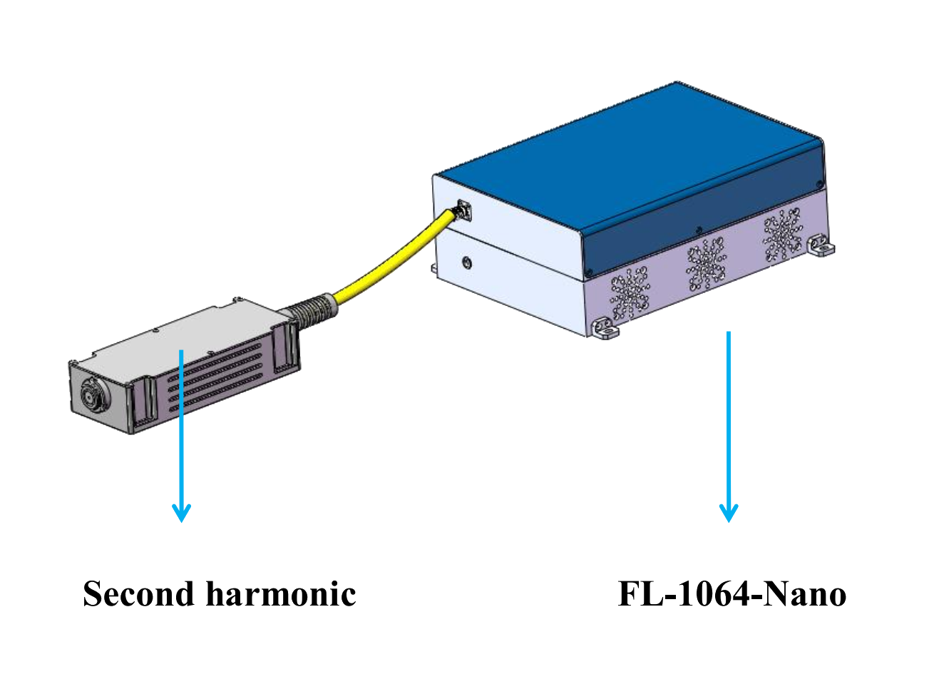 Nanosekundenlaser Faserlaser 532 nm