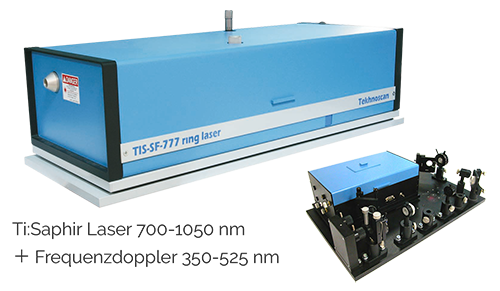 Ti:sapphire laser single frequency doubled tunable CW