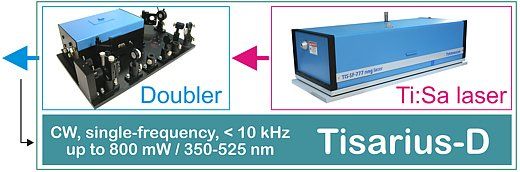 Frequency doubler pumped with Ti:Sapphire laser single frequency tunable