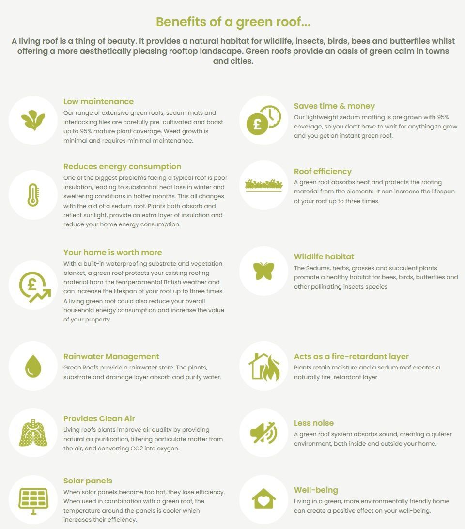 eco roof national coverage