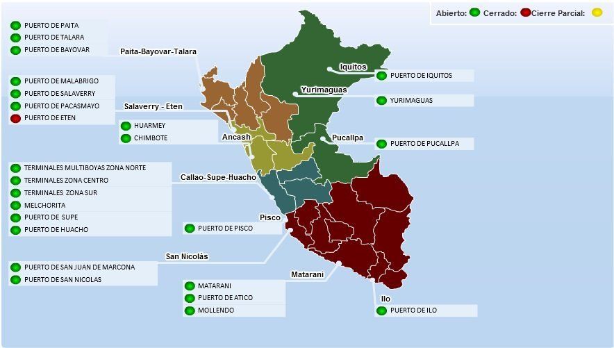 Principales puertos marítimos y fluviales de Peru