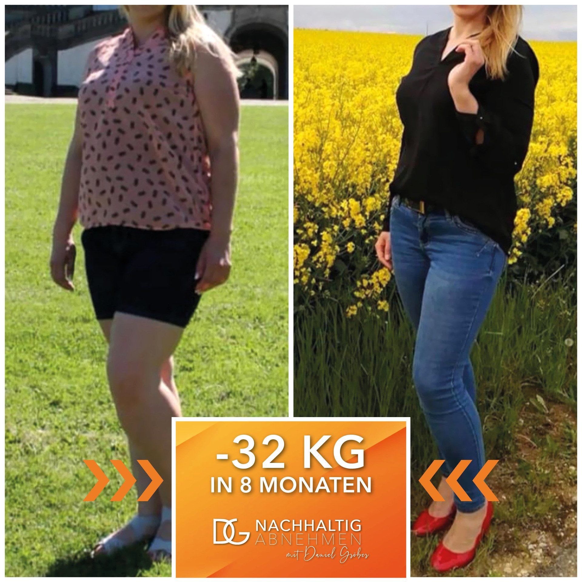 Kundenerfolg Daniel Gröber Ernährungsberatung in Aalen