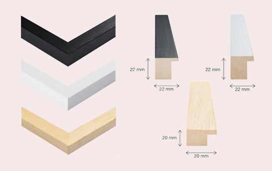 Abbildung der verfügbaren Rahmen