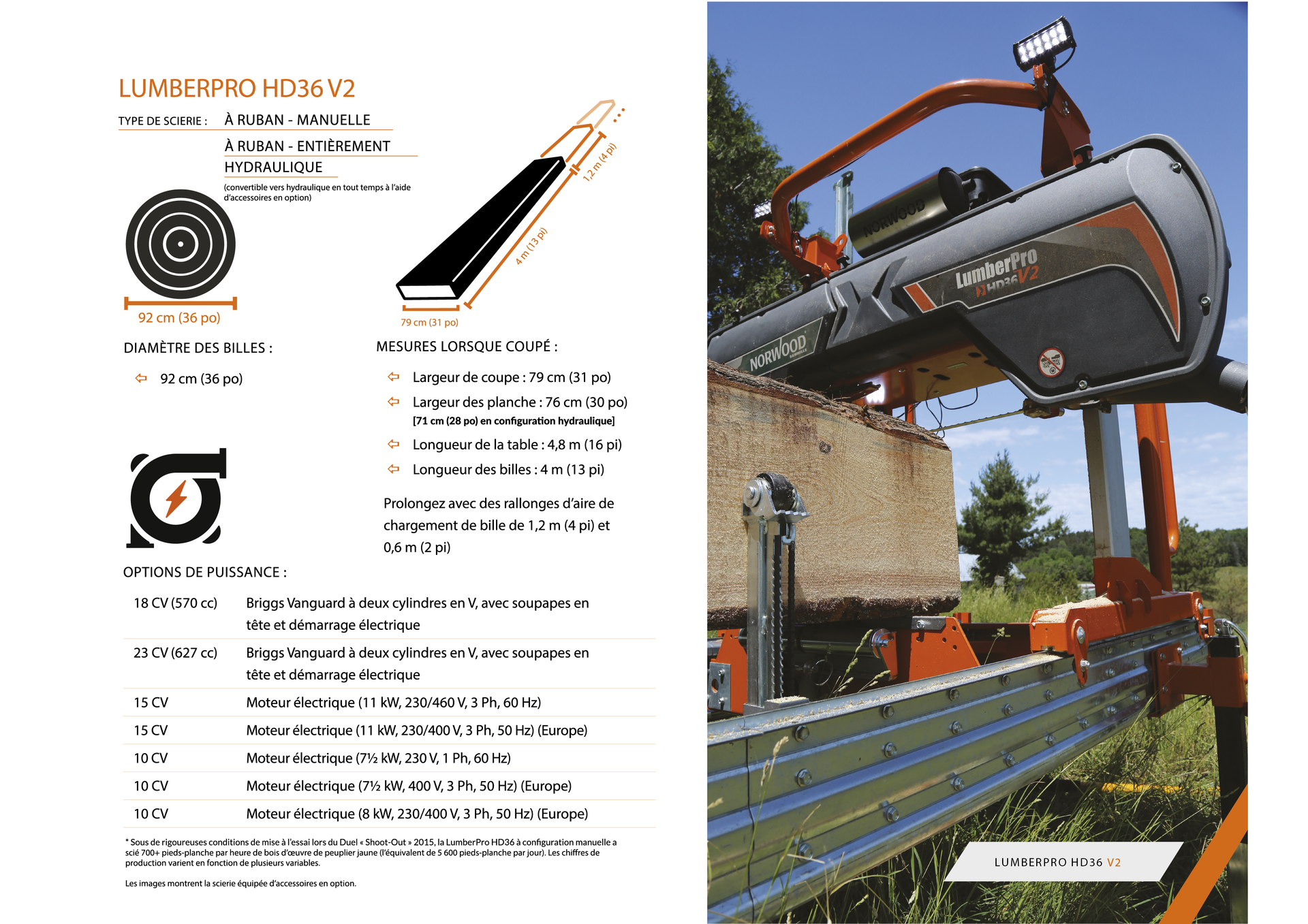 cliquez pour zoomer BROCHURE Scierie mobile à grumes HD36 V2 canadien Norwood