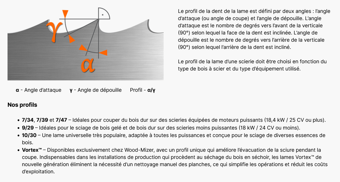 profils dents lame dev sciage woodmizer