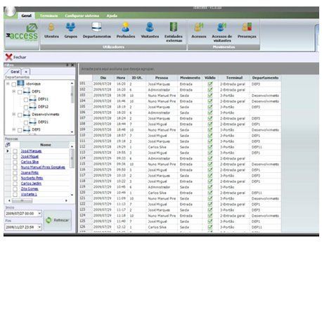 Interface del software de control de accesos IdAccess Interface del software de control de accesos IdAccess