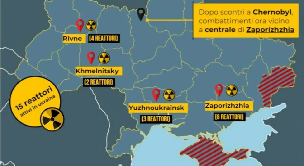 Risk management e Nucleare