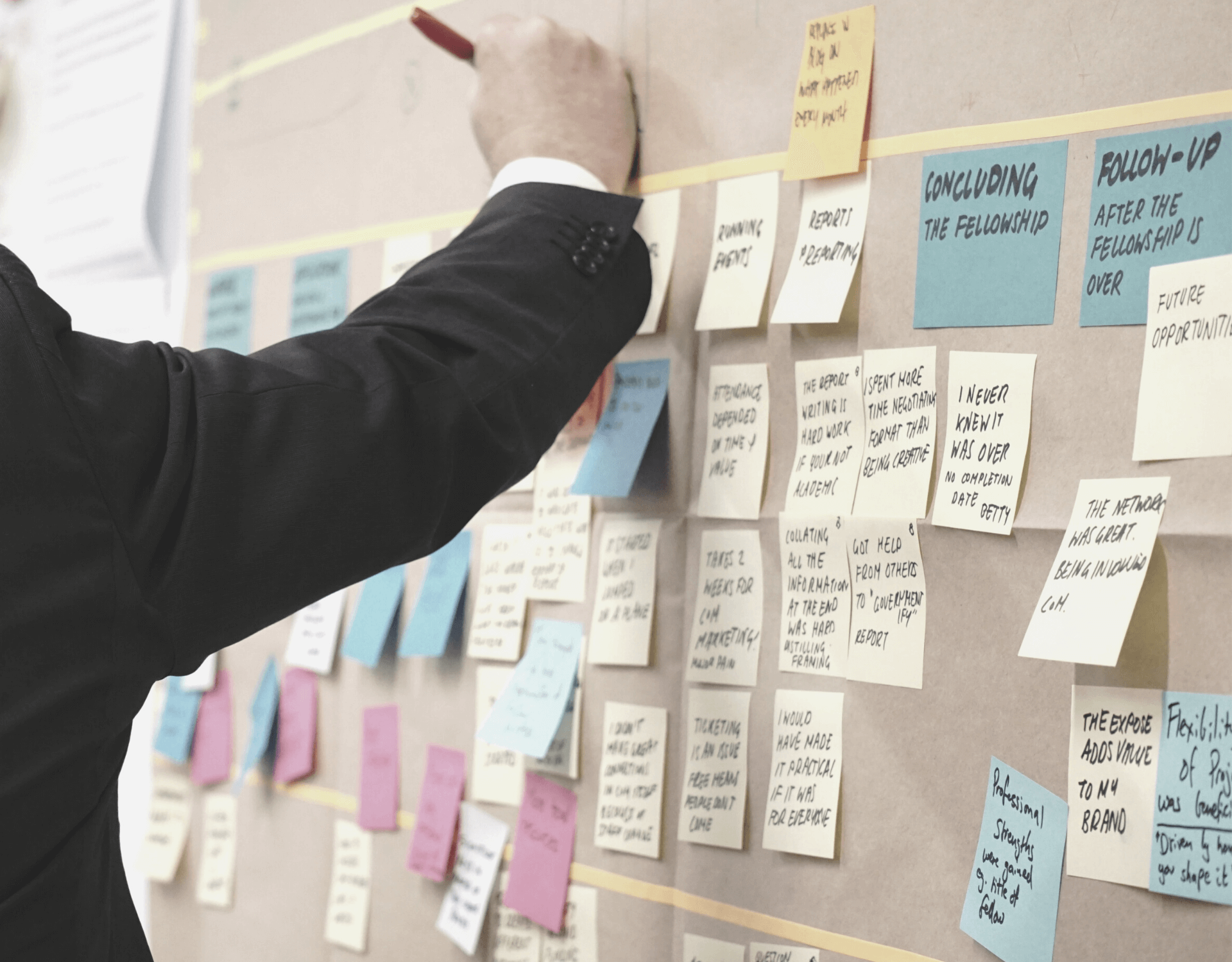 Daniela B. Brandt Unternehmen Leadership Coaching - Management Training - Personalentwicklung Daniela B. Brandt Unternehmen Leadership Coaching - Management Training - Personalentwicklung