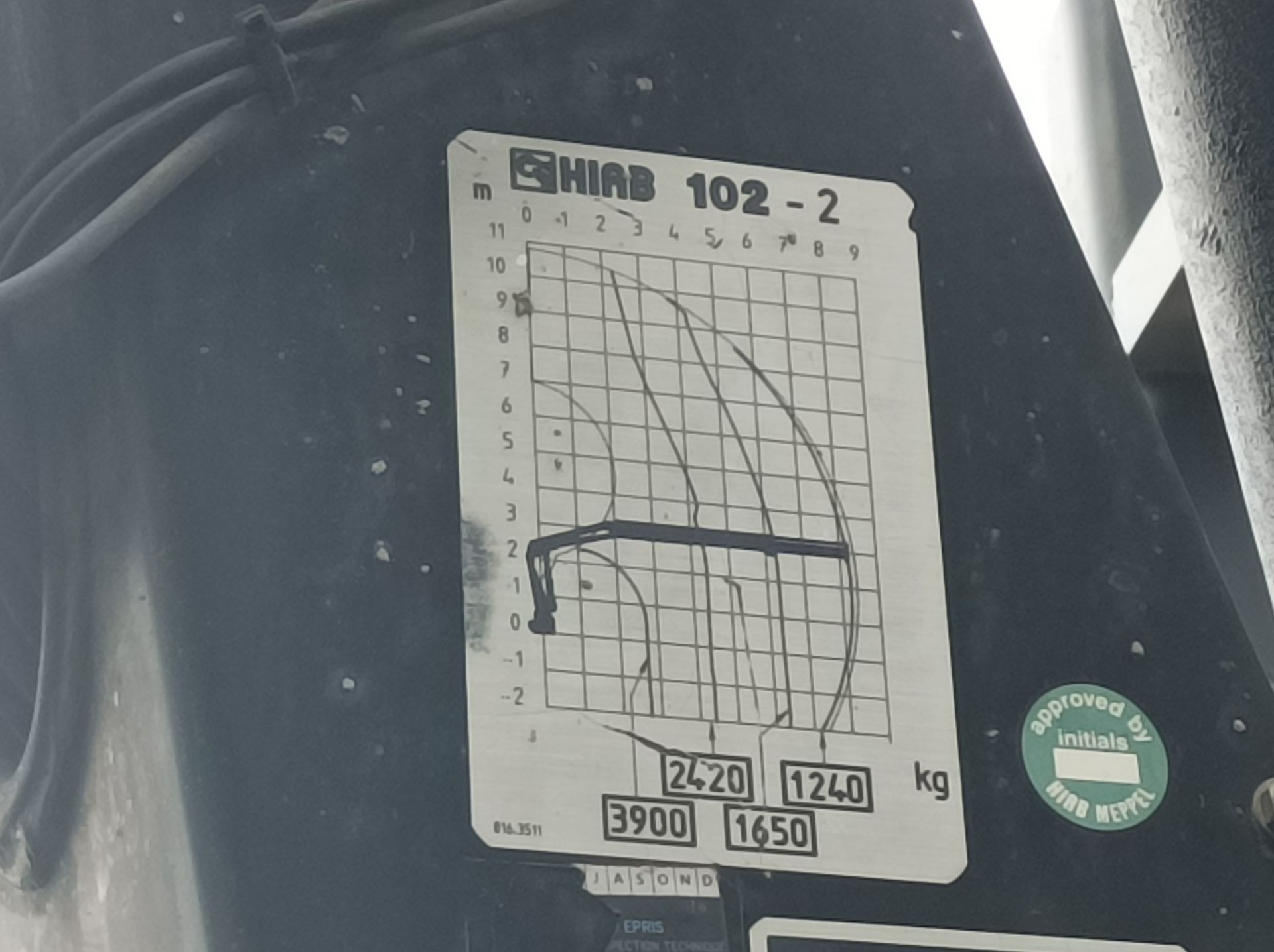 Renault KERAX 380 DCI