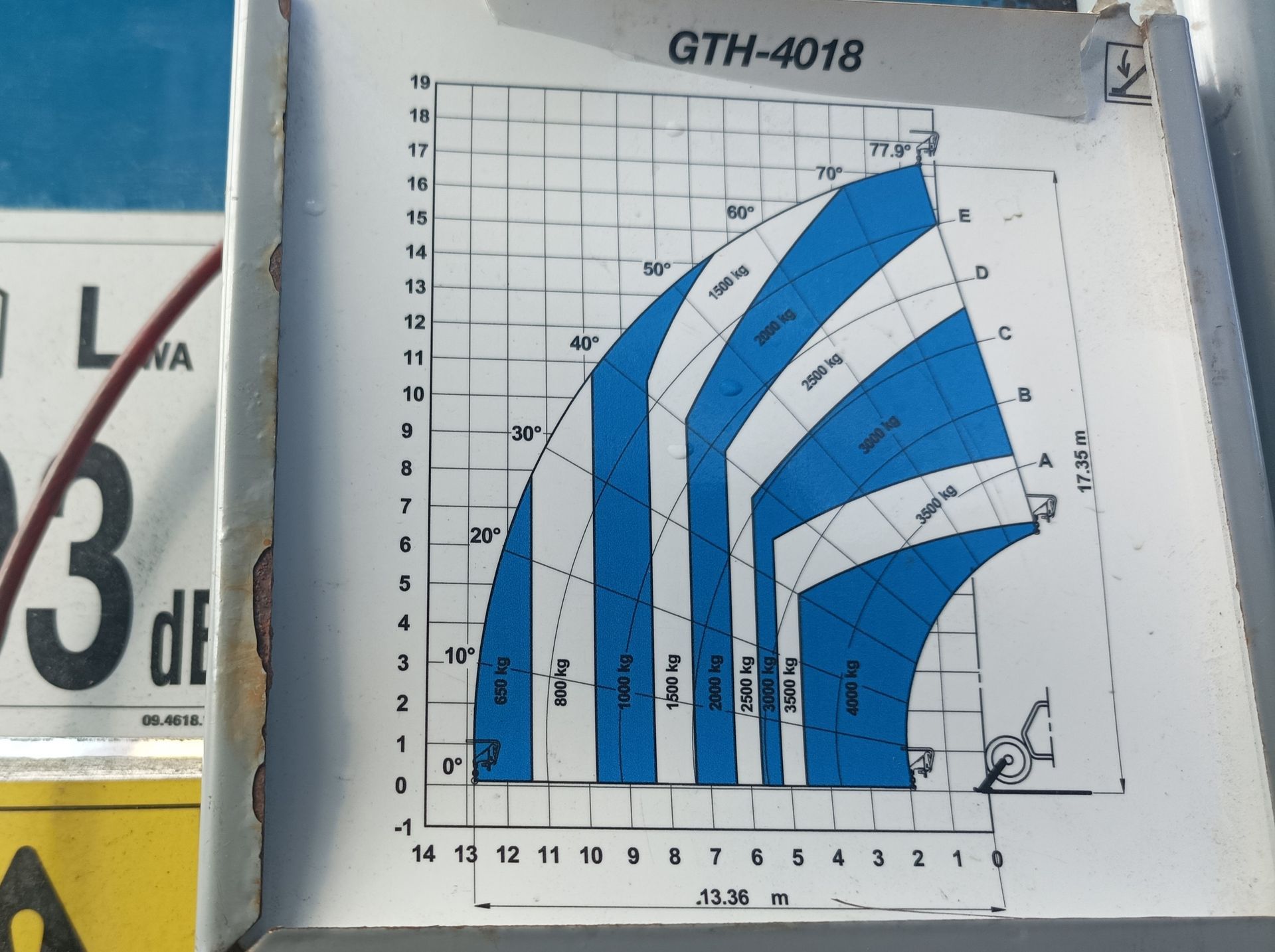 Télescopique Genie GTH 4018