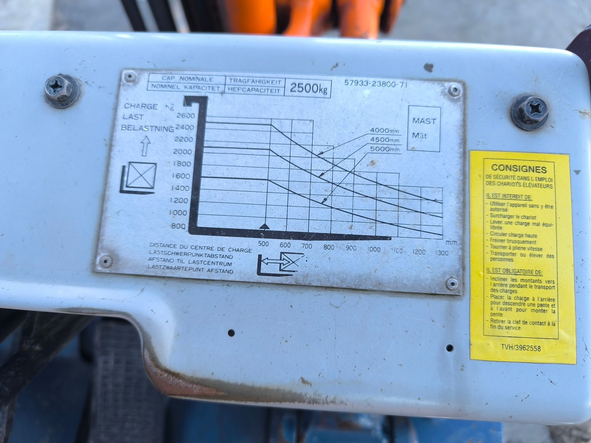 Chariot élévateur Toyota FGF25