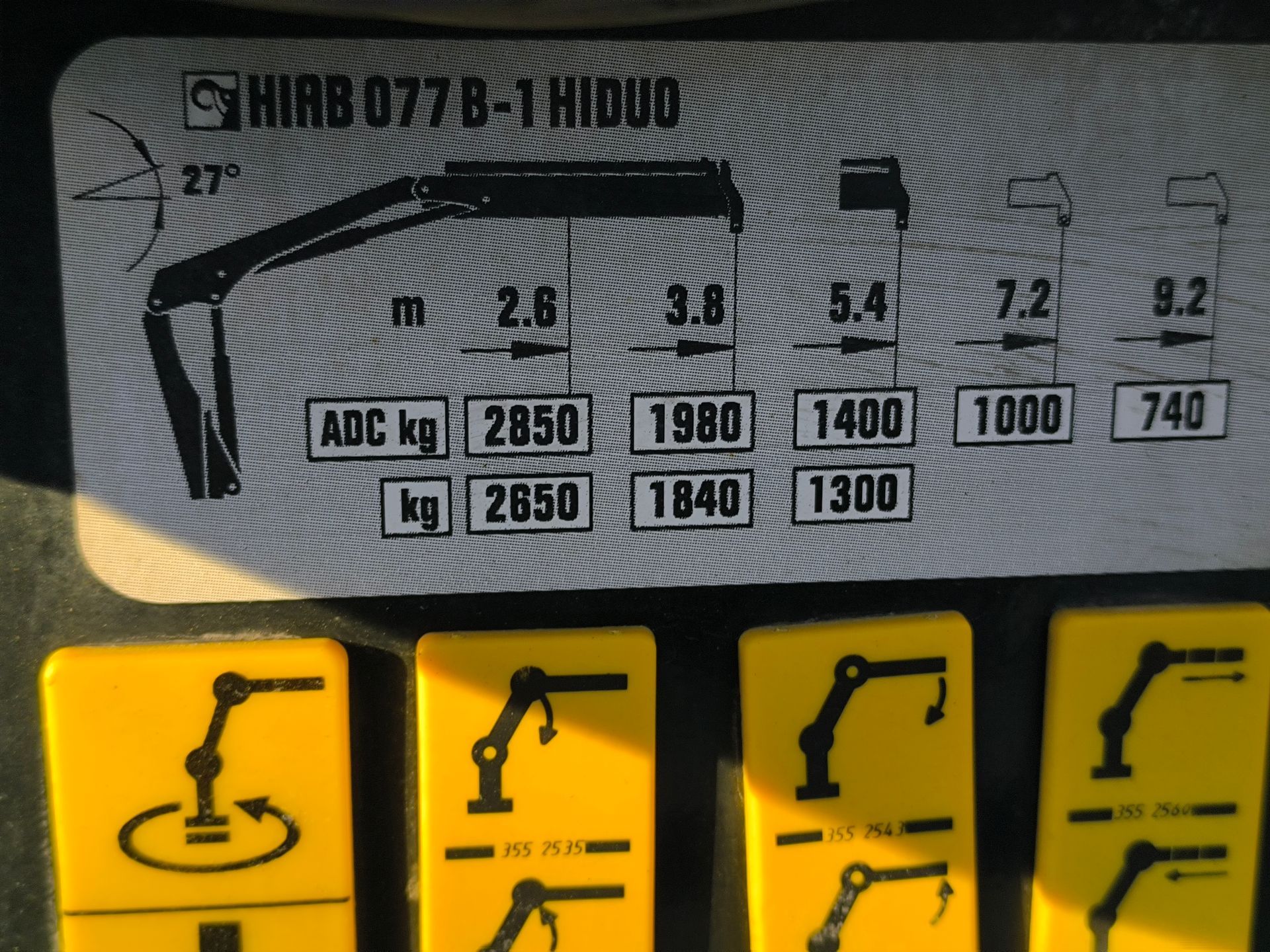 Camion Renault Midlum 220 grue HIAB