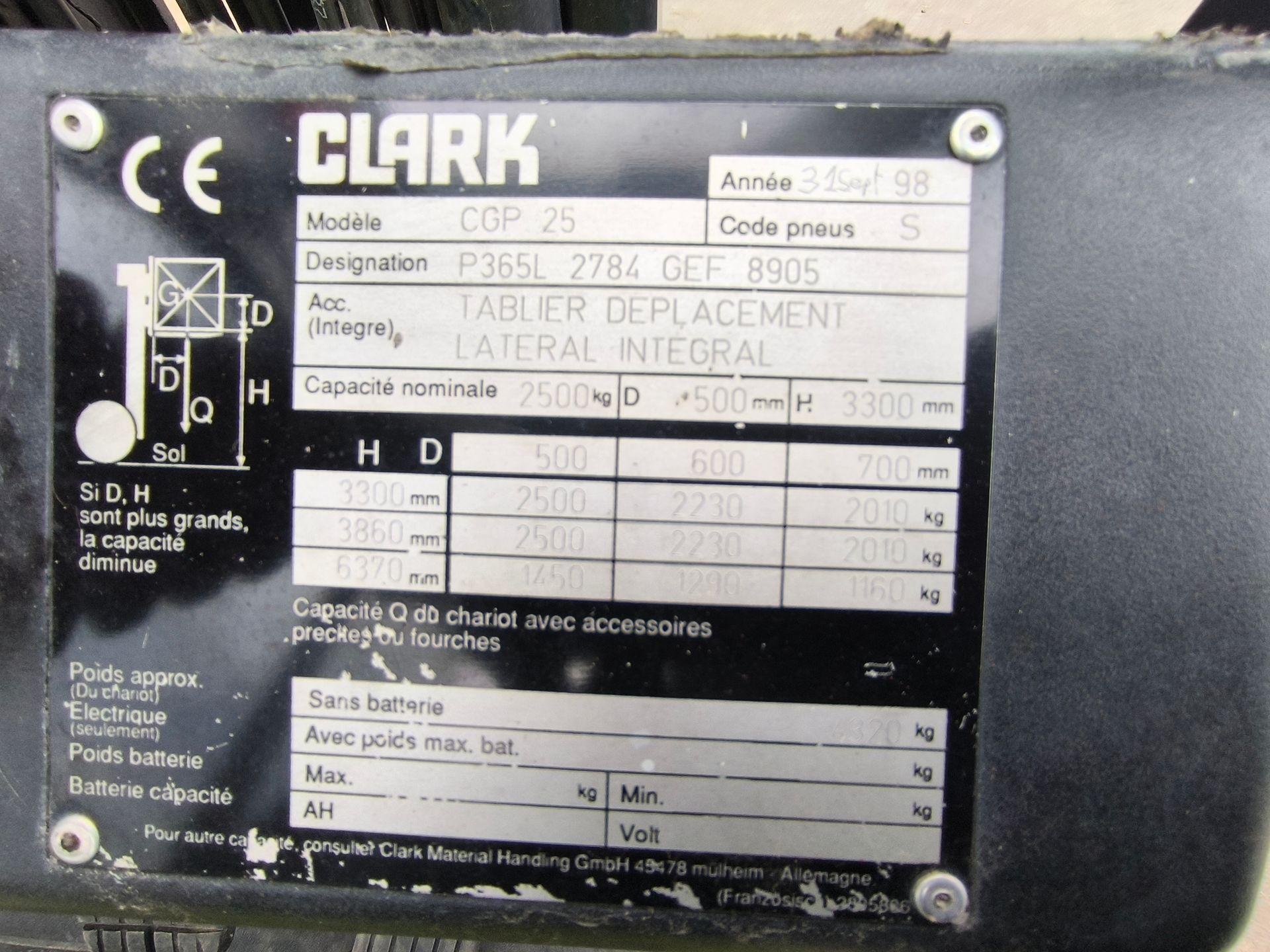 Chariot élévateur Clark CGP 25