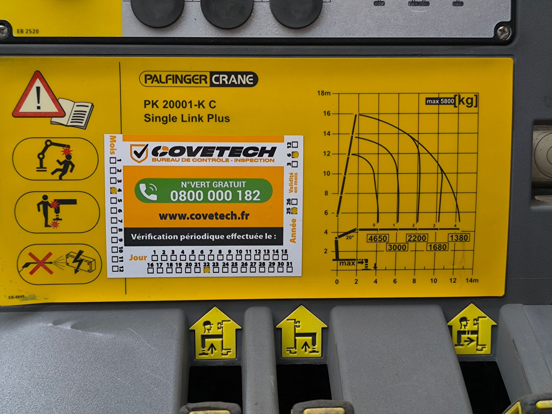 Renault Kerax 460 grue Palfinger PK 20
