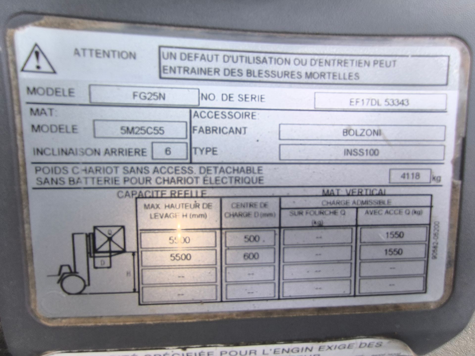 Mitsubishi FG25N à Gaz