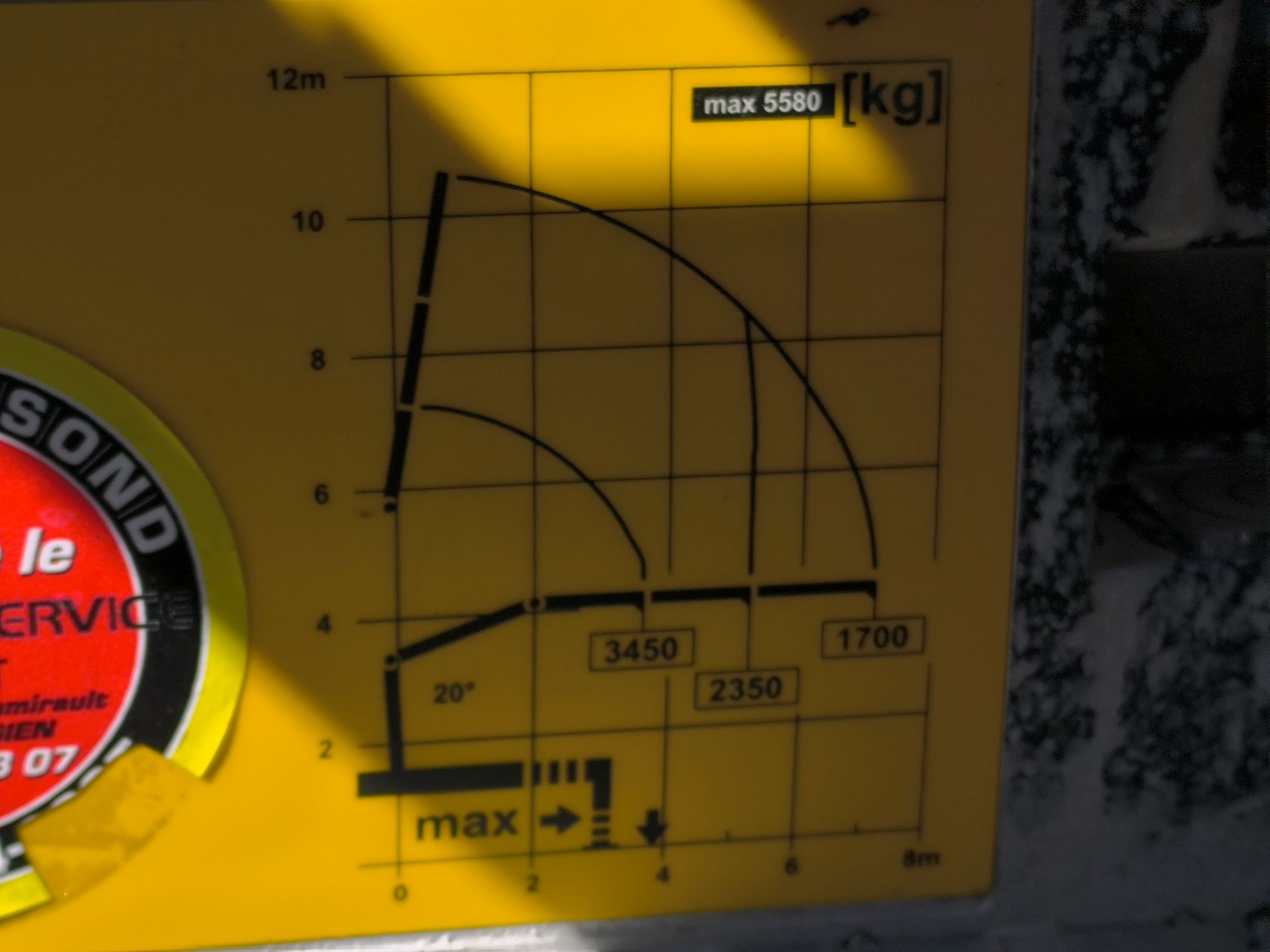 MAN TGM 18.340 Ampliroll Grue Palfinger