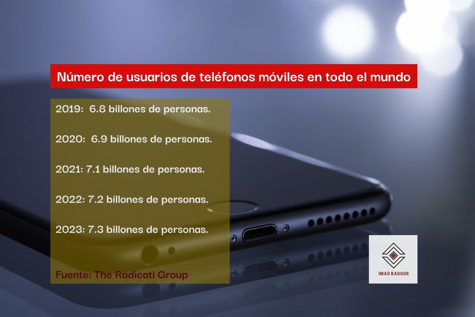 Número de usuarios de teléfonos móviles en todo el mundo