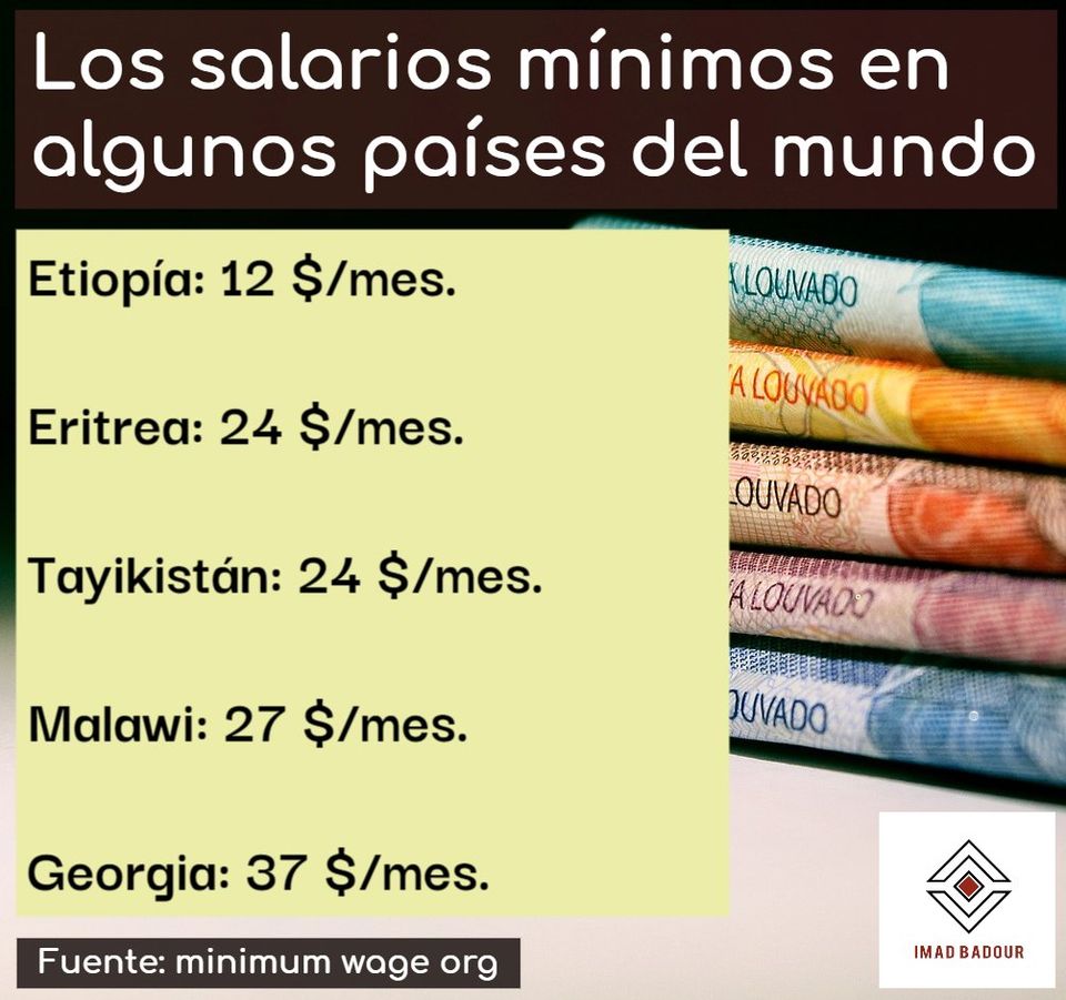 Los salarios mínimos en algunos países del mundo.