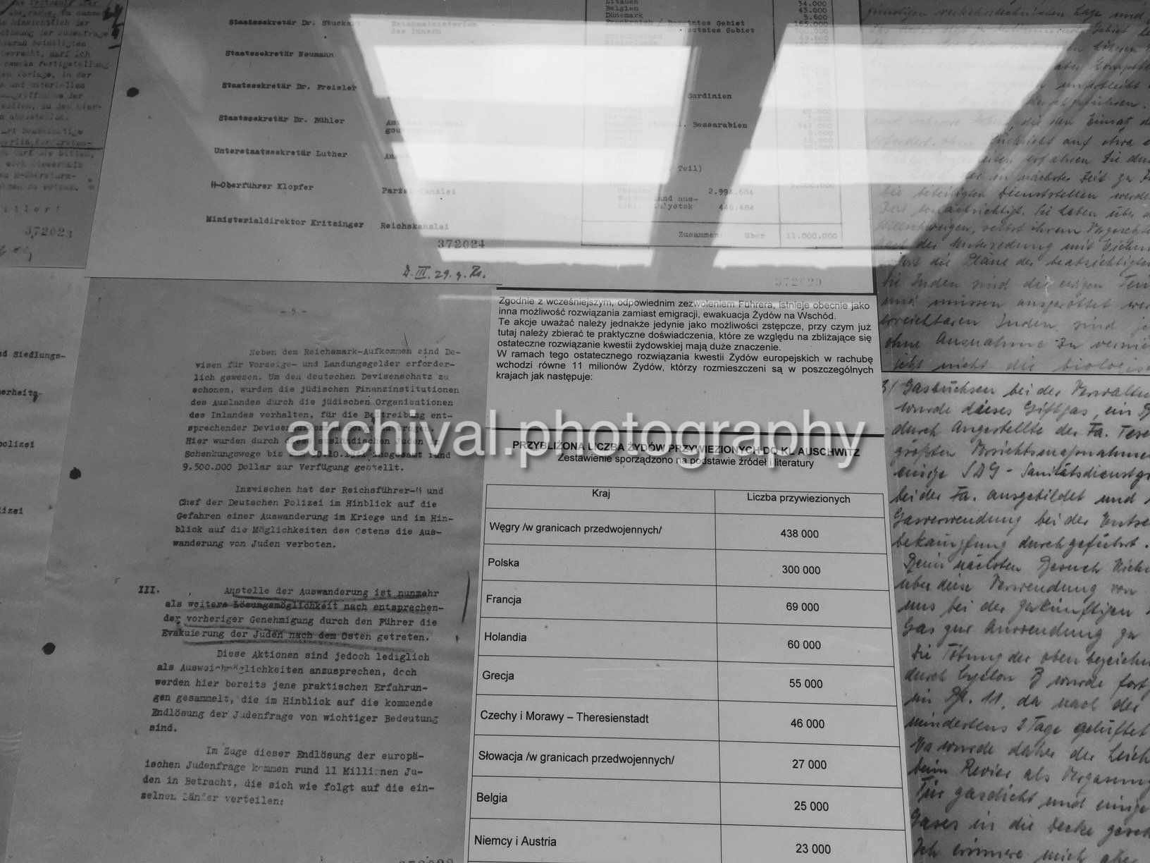 LEDGER - Auschwitz Concentration Camp -