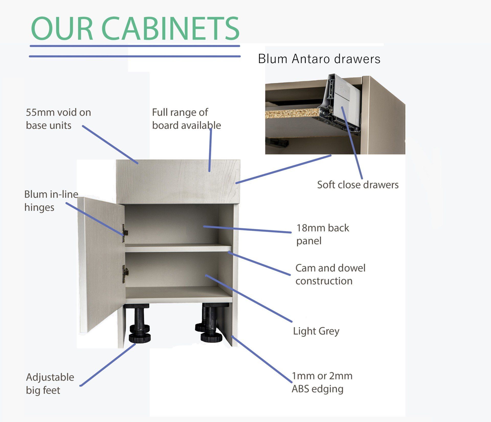 Kitchen cabinets