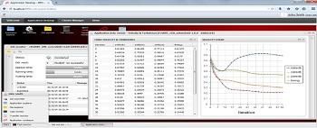 Graph für: PRIMEFLEX für HPC Cluster-Lösungen