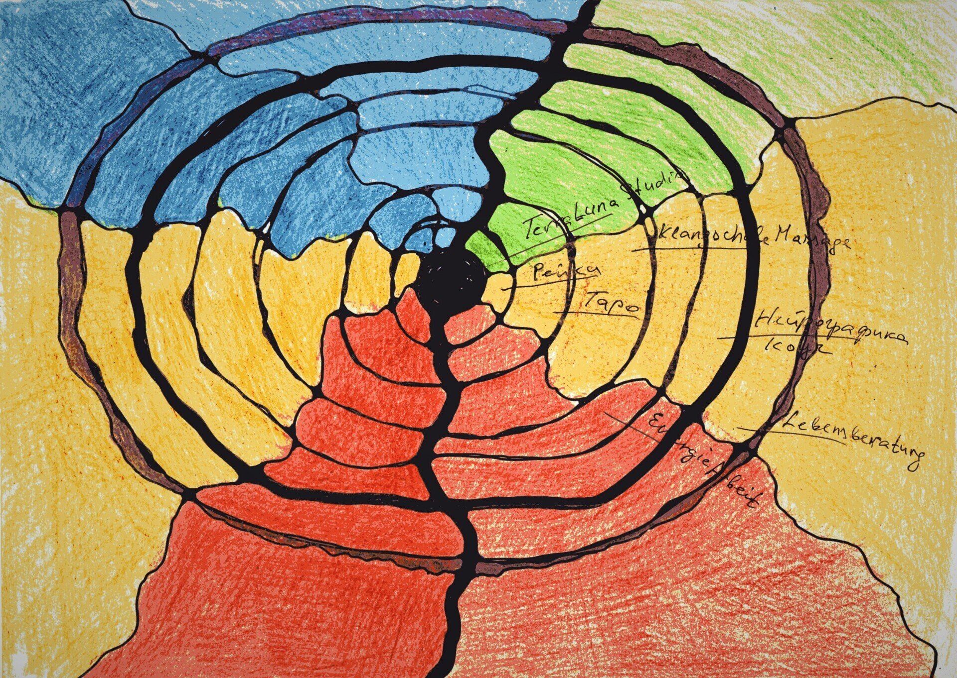 Massage, Tarot Kartenlegen, Reiki, Klangmassage, Neurographik, Caching , Energietherapie