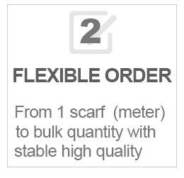 Custom Scarves Canada