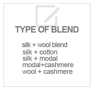 Custom Fabric Printing Canada