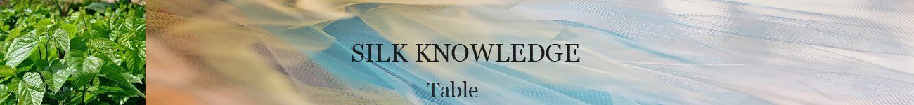 silk knowledge