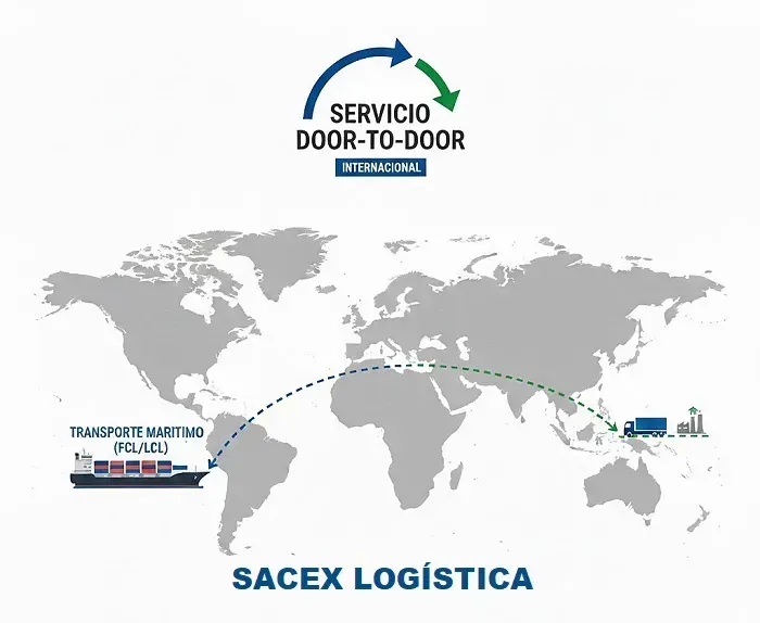 Servicio de entrega puerta a puerta desde España y a cualquier provincia de Argentina