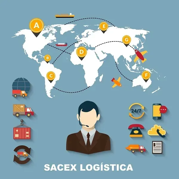 transporte-internacional-multimodal-mercancias