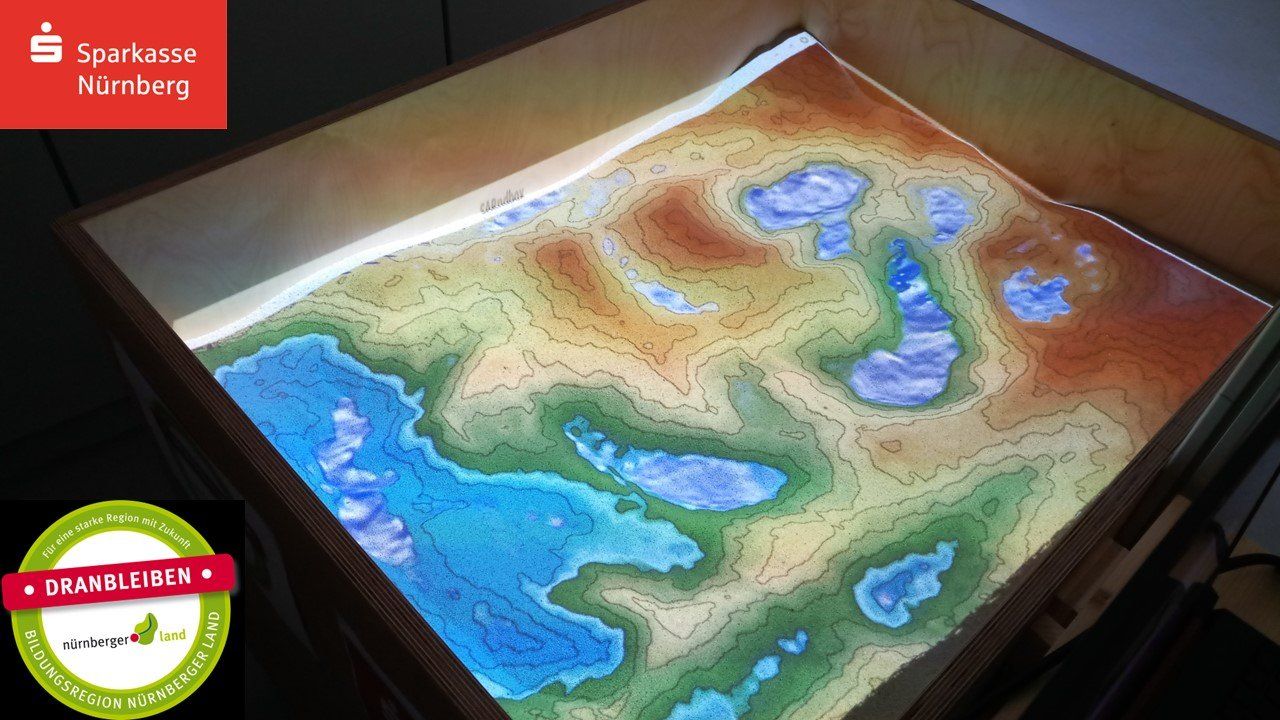 Sandbox Sandbox