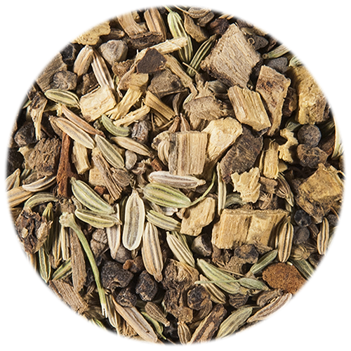 Picture Loose leaf Chai Sweet & Spicy