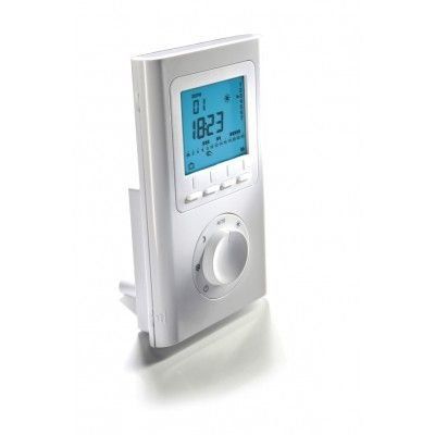 Thermostats