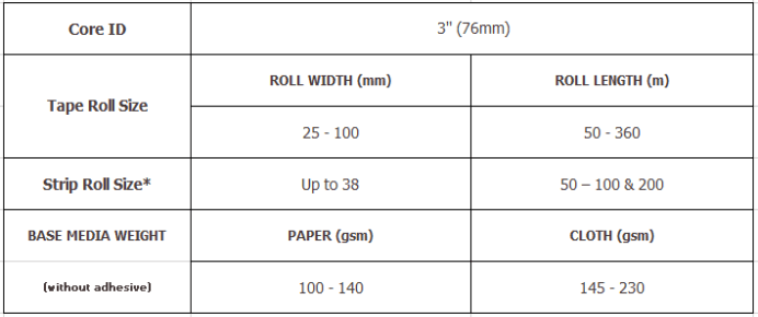 Spine book binding tape & strip roll sizes