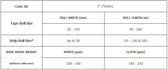 Spine book binding tape & strip roll sizes Spine book binding tape & strip roll sizes