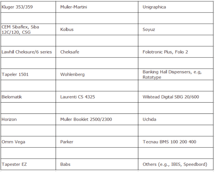 spine tape bookbinding printers machines and presses