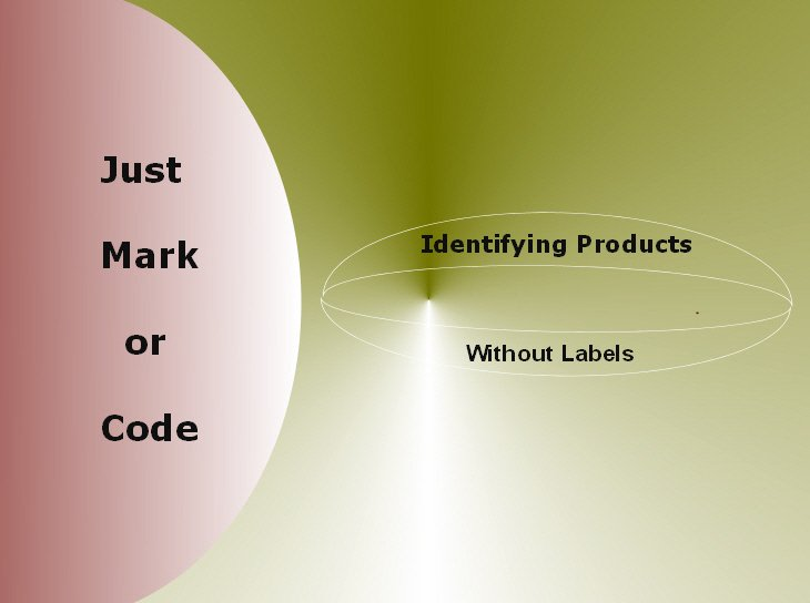 Invisible UV Fluorescent and Standard Packaging Inks