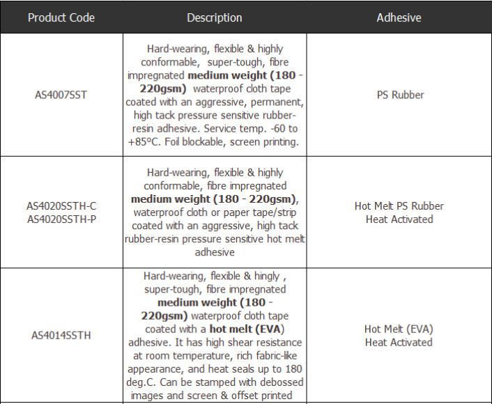 Cheque/check book spine binding tape check/cheque book spine binding tapes and strips