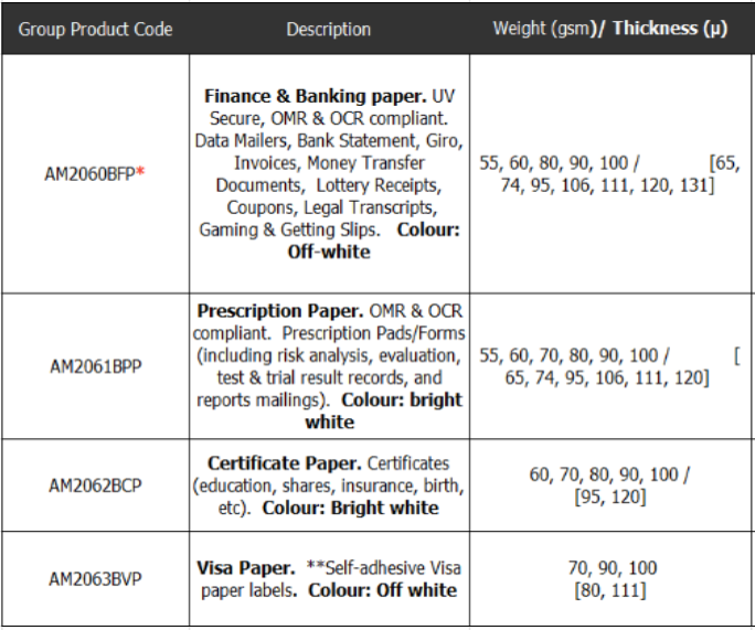 lightweight transaction bond papers bond & lightweight transaction papers